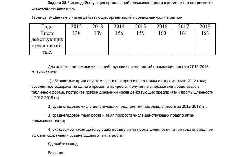 число действующих организаций промышленности в регионе характеризуется следующими данными: Таблица 9- Данные о числе действующих организаций промышленности в регион Годы 2012 2013 2014 2015 2016 2017 2018 Число действующих предприятий, тыс. 138 139 156 159 160 161 163 Для анализа динамики числа действующих предприятий промышленности в 2012-2018 гг.