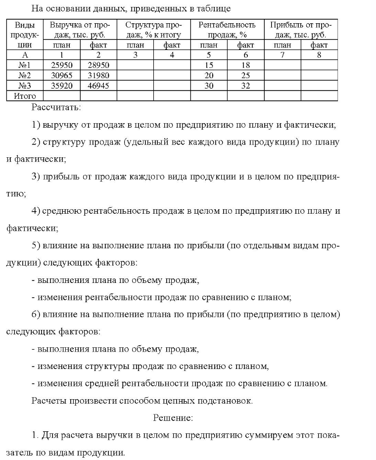На основании данных, приведенных в таблице Виды Выручка от про- Структура про- продук- даж, тыс. руб. даж, % китогу ции план факт план факт Рентабельность продаж, % план факт Прибыль от продаж, тыс. руб. план факт 4 №1 25950