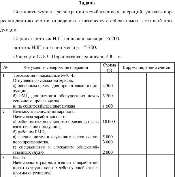 Составить журнал регистрации хозяйственных операций, указать кор- респонденцию счетов, определить фактическую себестоимость готовой про- дукции. Справка: остаток НЗП на начало месяца - 6 200, остаток НЗП на конец месяца - 5 700.