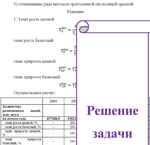 Сведения о движении акций и доходы по ним млн. рублей 2003 2005 2008 2010 2012 Количество размешенных акций, млн. штук на начало года на конец года