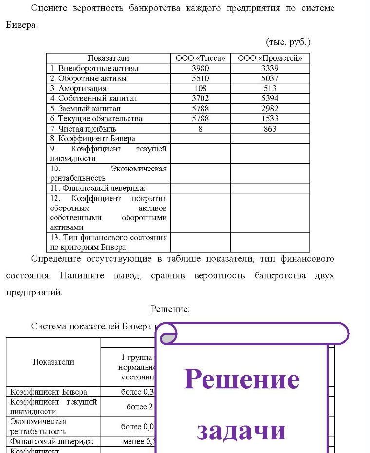 Оцените вероятность банкротства каждого предприятия по системе Бивера: (тыс. руб. ) Показатели ООО «Тисса» ООО «Прометей» 1. Внеоборотные активы 2. Оборотные активы 3. Амортизация 4. Собственный капитал 5