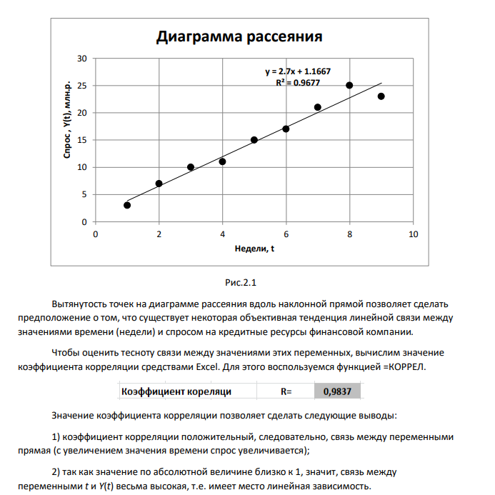 Исследовать динамику экономического показателя на основе анализа одномерного временного ряда: Номер варианта Номер наблюдения (t=1,2,…,9) 1 2 3 4 5 6 7 8 9 3 3 7 10 11 15 17 21 25 23 Требуется: 1) Проверить наличие тренда