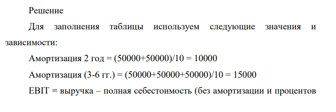 Рассчитать эффективность проекта (NPV, PB, DPB, IRR). Потребность в кредитных ресурсах и период погашения кредита определить самостоятельно