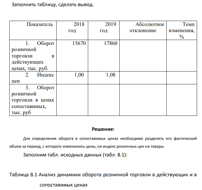 Заполнить таблицу, сделать вывод. Показатель 2018 год 2019 год Абсолютное отклонение Темп изменения, % 1. Оборот розничной торговли в действующих ценах, тыс. руб. 15670 17860 2. Индекс цен 1,00 1,08 3. Оборот розничной торговли в ценах сопоставимых, тыс. руб