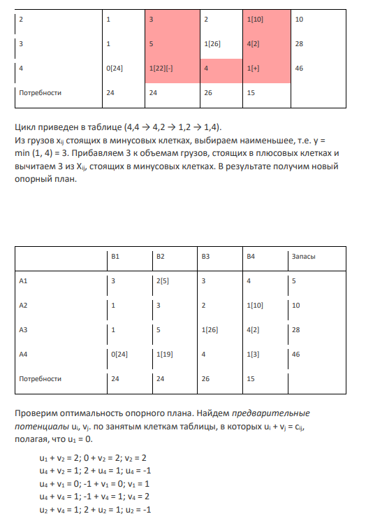 Этап II. Улучшение опорного плана. Проверим оптимальность опорного плана. Найдем предварительные потенциалы ui, vj. по занятым клеткам таблицы, в которых ui + vj = cij, полагая, что u1 = 0.