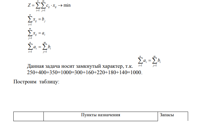 В трех базах А1, А2, А3 имеется однородный груз в количестве а1 т, а2 т и а3 т. Полученный груз требуется перевезти в пять пунктов: в пункт В1 – b1 т, в пункт В2 - b2 т, в пункт В3 - b3 т, в пункт В4 - b4 т, в пункт В5 - b5 т. Затраты на перевозку груза между пунктами поставок и потребления заданы матрицей тарифов С, где Cij – стоимость перевозки 1 т груза от поставщика i (i=1,2,3) к потребителю J (j=1,2,3,4,5), в тыс. руб.