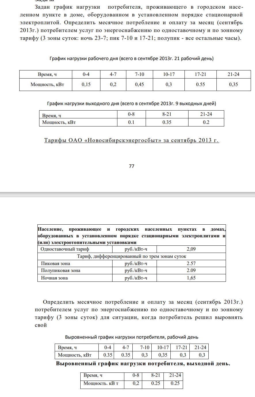 Задан график нагрузки потребителя, проживающего в городском населенном пункте в доме, оборудованном в установленном порядке стационарной электроплитой. Определить месячное потребление и оплату за месяц (сентябрь 2013г.) потребителем услуг по энергоснабжению по одноставочному и по зонному тарифу (3 зоны суток: ночь 23-7; пик 7-10 и 17-21; полупик - все остальные часы).