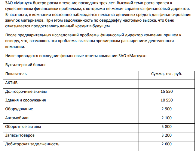 ЗАО «Магнус» быстро росла в течение последних трех лет. Высокий темп роста привел к существенным финансовым проблемам, с которыми не может справиться финансовый директор. В частности, в компании постоянно наблюдается нехватка денежных средств для финансирования закупок материалов. При этом задолженность по овердрафту настолько высока, что банк отказывается предоставлять данный кредит в будущем.