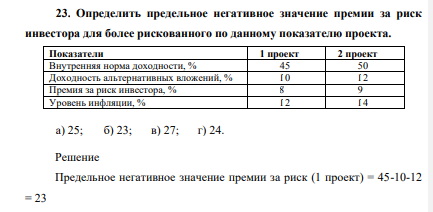 Определить предельное негативное значение премии за риск инвестора для более рискованного по данному показателю проекта. Показатели 1 проект 2 проект Внутренняя норма доходности, % 45 50 Доходность альтернативных вложений, % 10 12