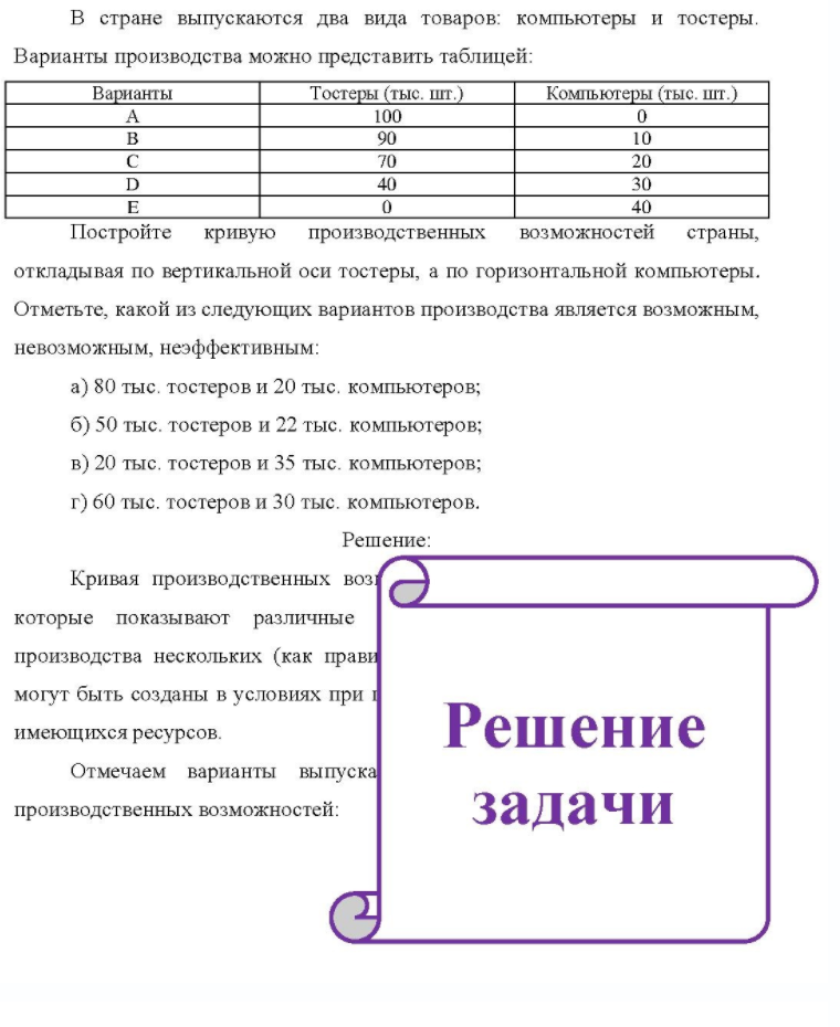 В стране выпускаются два вида товаров: компьютеры и тостеры. Варианты производства можно представить таблицей: Варианты Тостеры (тыс. шт.) Компьютеры (тыс. шт.) B 100 90 70 40 0 10 20 Постройте кривую производственных возможностей страны, откладывая по вертикальной оси тостеры, а по