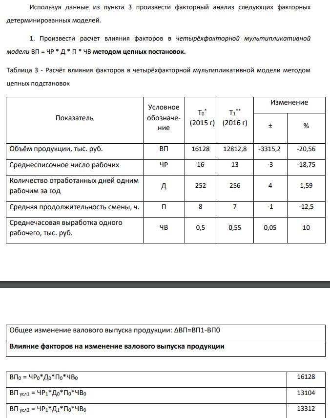 Используя данные из пункта 3 произвести факторный анализ следующих факторных детерминированных моделей. 1. Произвести расчет влияния факторов в четырёхфакторной мультипликативной модели ВП = ЧР * Д * П * ЧВ методом цепных постановок.