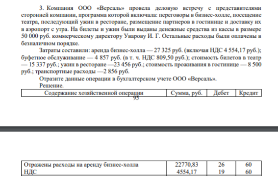 3. Компания ООО «Версаль» провела деловую встречу с представителями сторонней компании, программа которой включала: переговоры в бизнес-холле, посещение театра, последующий ужин в ресторане, размещение партнеров в гостинице и доставку их в аэропорт с утра.