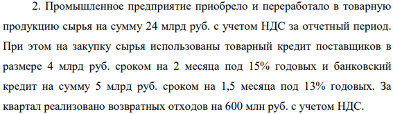 Промышленное предприятие приобрело и переработало в товарную продукцию сырья на сумму 24 млрд руб. с учетом НДС за отчетный период. При этом на закупку сырья использованы товарный кредит поставщиков в размере 4 млрд руб. сроком на 2 месяца под 15% годовых и банковский кредит на сумму 5 млрд руб. сроком на 1,5 месяца под 13% годовых.