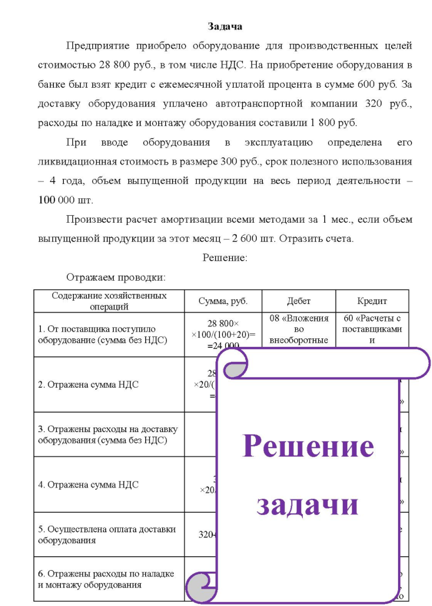 Предприятие приобрело оборудование для производственных целей стоимостью 28 800 руб., в том числе НДС. На приобретение оборудования в банке был взят кредит с ежемесячной уплатой процента в сумме 600 руб.