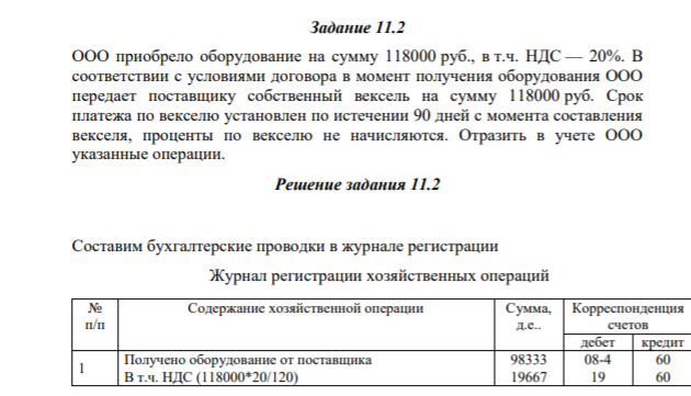 Задание 11.2 ООО приобрело оборудование на сумму 118000 руб., в т.ч. НДС — 20%. В соответствии с условиями договора в момент получения оборудования ООО передает поставщику собственный вексель на сумму 118000 руб. Срок платежа по векселю установлен по истечении 90 дней с момента составления векселя, проценты по векселю не начисляются.