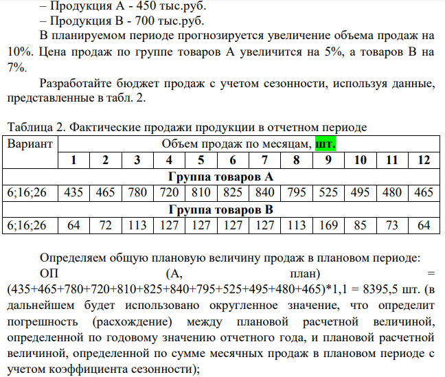 Предприятие производит две группы продукции А и В. Цена продаж (без НДС) в отчетном периоде – Продукция А - 450 тыс.руб. – Продукция В - 700 тыс.руб. В планируемом периоде прогнозируется увеличение объема продаж на 10%.