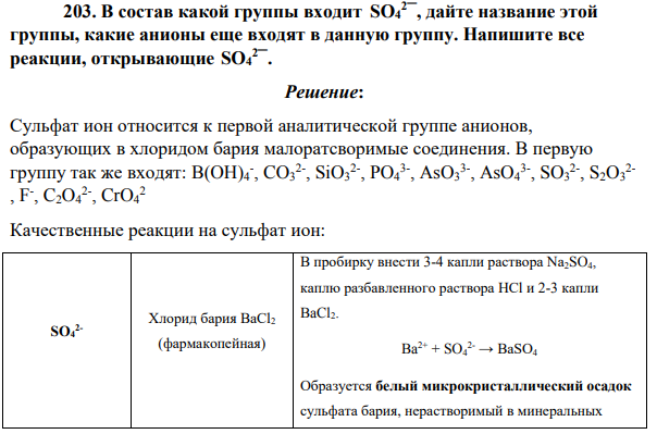 В состав какой группы входит SO4 2¯, дайте название этой группы, какие анионы еще входят в данную группу. Напишите все реакции, открывающие SO4 2¯.