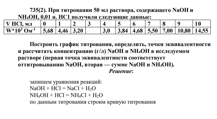 При титровании 50 мл раствора, содержащего NaOH и NH4OH, 0,01 н. НС1 получили следующие данные: V HCl, мл 0 1 2 3 4 5 6 7 8 9 10 W*103 Ом-1 5,68 4,46 3,20 3,0 3,84 4,68 5,50 7,00 10,80 14,55 Построить график титрования, определить, точки эквивалентности и рассчитать концентрацию (г/л) NaOH и NH4OH в исследуемом растворе (первая точка эквивалентности соответствует оттитровыванию NaOH, вторая — сумме NaOH и NH4OH).