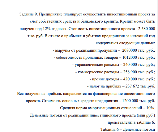 Предприятие планирует осуществить инвестиционный проект за счет собственных средств и банковского кредита. Кредит может быть получен под 12% годовых. Стоимость инвестиционного проекта 2 580 000 тыс. руб.