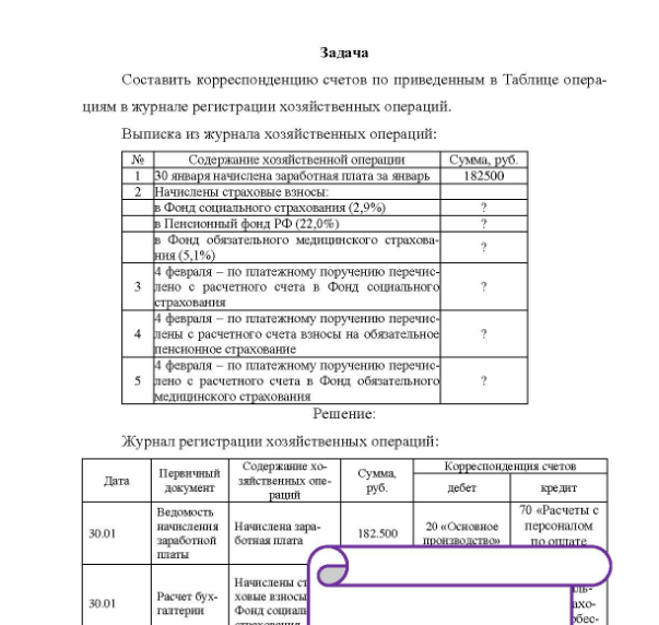 Задача Составить корреспонденцию счетов по приведенным в Таблице опера- циям в журнале регистрации хозяйственных операций. Выписка из журнала хозяйственных операций: Солержание хозяйственной операции 1 30 я 30 января начислена заработная плата за январь 2.