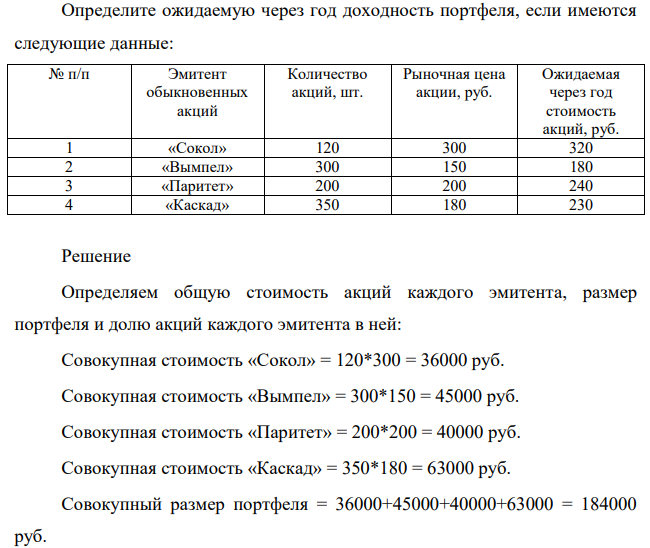 Портфель инвестора состоит из обыкновенных акций предприятий «Сокол», «Вымпел», «Паритет» и «Каскад». Определите ожидаемую через год доходность портфеля, если имеются следующие данные: