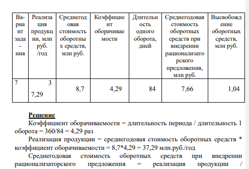 В результате внедрения рационализаторского предложения в деятельность нефтегазодобывающего предприятия длительность одного оборота сократилась на 10 дней. Используя имеющиеся в табл. 2 данные, заполните ее до конца (год считаем 360 дней).