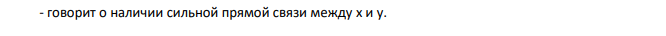 1. Рассчитать уравнение линейной регрессии 2. Для характеристики зависимости Y от X проверить справедливость дисперсионного анализа