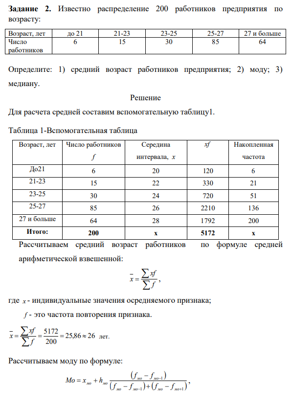 Известно распределение 200 работников предприятия по возрасту: Возраст, лет до 21 21-23 23-25 25-27 27 и больше Число работников 6 15 30 85 64 Определите: 1) средний возраст работников предприятия; 2) моду; 3) медиану. Решение