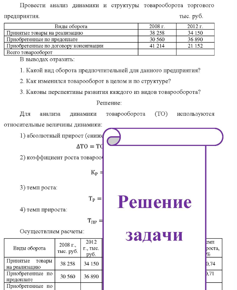 Провести анализ динамики и структуры товарооборота торгового предприятия. тыс. руб. Виды оборота Принятые товары на реализацию Приобретенные по предоплате Приобретенные по договору консигнации Всего товарооборот 2008 г. 2012 г. 38 258 34 150 36,990 30 560 36 890 41 214 21