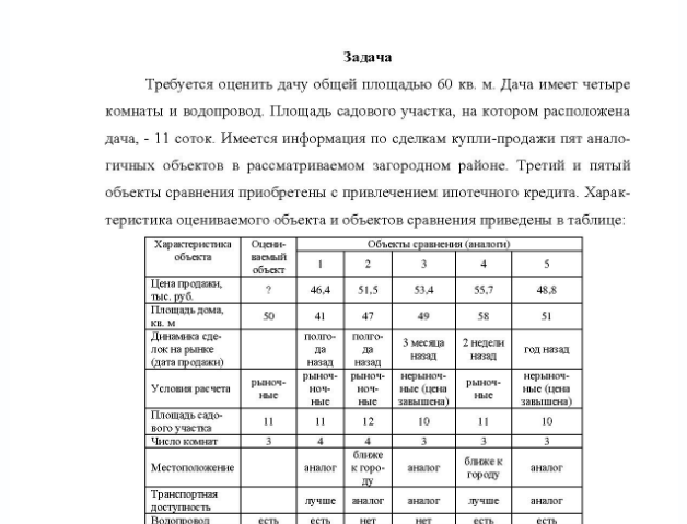 Задача Требуется оценить дачу общей площадью 60 кв. м. Дача имеет четыре комнаты и водопровод. Площадь садового участка, на котором расположена дача, - 11 соток. Имеется информация по сделкам купли-продажи пят аналогичных объектов в рассматриваемом загородном районе