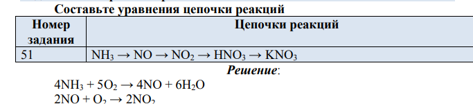 Составьте уравнения цепочки реакций Номер задания Цепочки реакций 51 NH3 → NO → NO2 → HNO3 → KNO3
