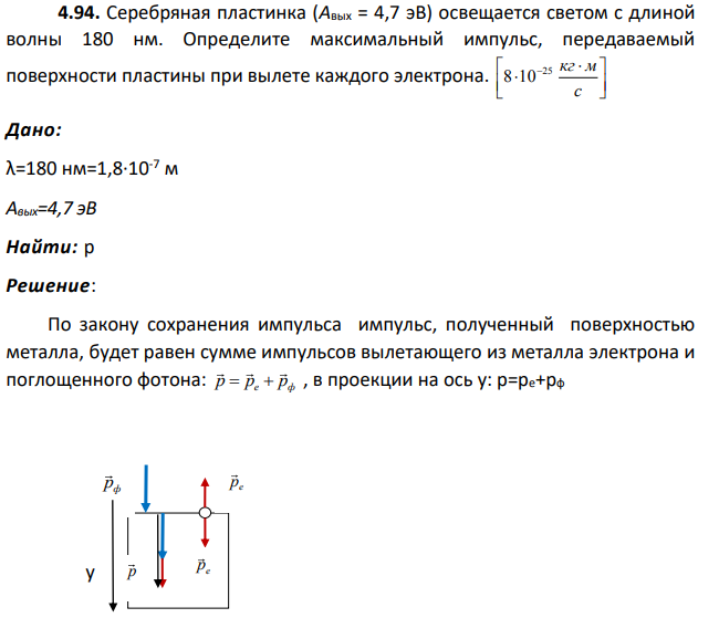Серебряная пластинка (Авых = 4,7 эВ) освещается светом с длиной волны 180 нм. Определите максимальный импульс, передаваемый поверхности пластины при вылете каждого электрона.