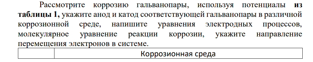 Рассмотрите коррозию гальванопары, используя потенциалы из таблицы 1, укажите анод и катод соответствующей гальванопары в различной коррозионной среде, напишите уравнения электродных процессов, молекулярное уравнение реакции коррозии, укажите направление перемещения электронов в системе. Коррозионная среда Номер задания а) H2O + O2 б) NaOH + H2O в) H2O + H+ 15 Cr Fe Fe Mg Co Cu