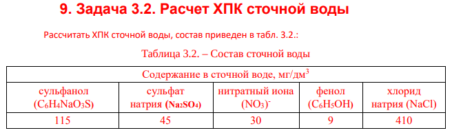 Расчет ХПК сточной воды Рассчитать ХПК сточной воды, состав приведен в табл. 3.2.: Таблица 3.2. – Состав сточной воды Содержание в сточной воде, мг/дм3 сульфанол (C6H4NaO3S) сульфат натрия (Na2SO4) нитратный иона (NO3) - фенол (C6H5OН) хлорид натрия (NaCl) 115 45 30 9 410
