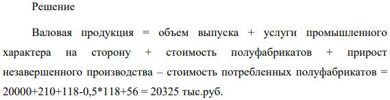 Основная продукция предприятия запланирована в объеме 20000 тыс. руб., услуги промышленного характера – 210 тыс. руб. Стоимость полуфабрикатов составит в планируемом периоде 118 тыс. руб., из них половина для собственного производства.