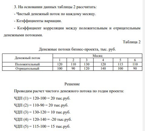 На основании данных таблицы 2 рассчитать: - Чистый денежный поток по каждому месяцу. - Коэффициенты вариации. - Коэффициент корреляции между положительным и отрицательным денежными потоками. Таблица 2 Денежные потоки бизнес-проекта, тыс. руб. Денежный поток Месяц 1 2 3 4 5 6 Положительный 120 110 130 120 115 110 Отрицательный 100 90 120 140 100 90