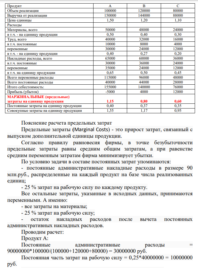 Компания Стрела производит три изделия под заказы, получаемые от смежников. Спрос на изделия высокий и на рынке присутствует много 107 производителей. На предстоящий год компания Стрела планирует выпустить и продать 100 тыс. ед. изделия А, 120 тыс. ед. изделия В и 80 тыс. ед. изделия С.