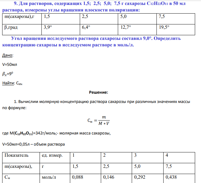 Для растворов, содержащих 1,5; 2,5; 5,0; 7,5 г сахарозы С12Н22О11 в 50 мл раствора, измерены углы вращения плоскости поляризации: