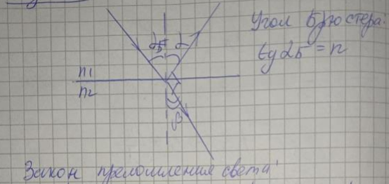 Докажите, что при падении света на границу раздела двух сред под углом Брюстера отражённый и преломлённый лучи взаимно перпендикулярны.