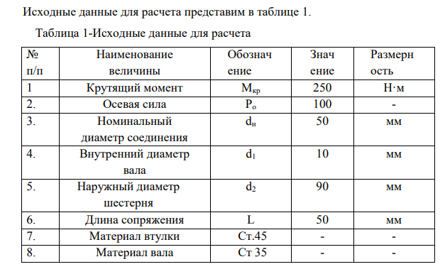 Дано: Номинальный диаметр: 16мм Предельные натяги: N(max)=37мкм и N(min) = 4мкм. Система посадки – сН система отверстия.