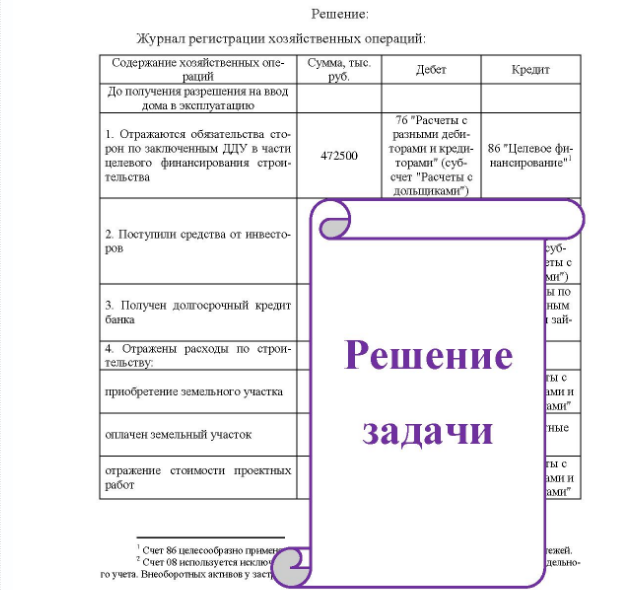 Задача ООО «СМУ-125» осуществляет строительство жилых домов (застройщик), при этом пользуется льготой по НДС. В январе 2015 г. началось строительство нового 20-этажного жилого дома общей площадью 17 000 кв м.