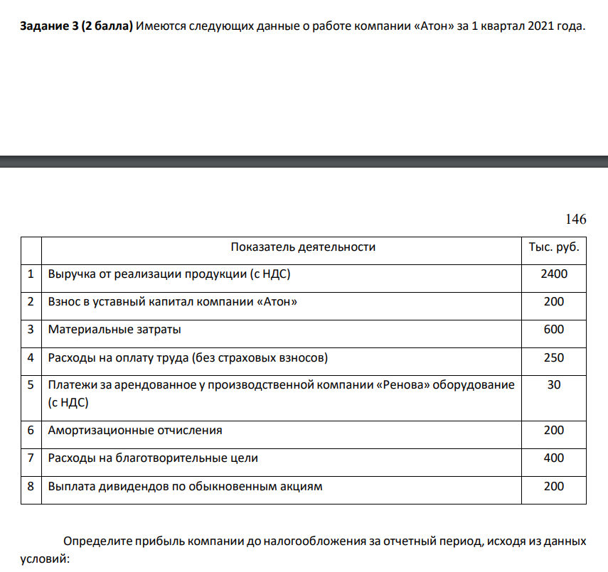 Имеются следующих данные о работе компании «Атон» за 1 квартал 2021 года. 146 Показатель деятельности Тыс. руб. 1 Выручка от реализации продукции (с НДС) 2400 2 Взнос в уставный капитал компании «Атон» 200