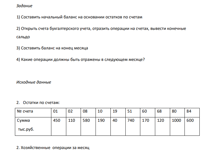 Задание 1) Составить начальный баланс на основании остатков по счетам 2) Открыть счета бухгалтерского учета, отразить операции на счетах, вывести конечные сальдо 3) Составить баланс на конец месяца