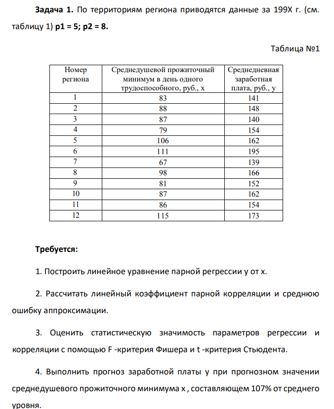 По территориям региона приводятся данные за 199X г. (см. таблицу 1) р1 = 5; р2 = 8. Таблица №1 Номер региона Среднедушевой прожиточный минимум в день одного трудоспособного, руб., x Среднедневная заработная плата, руб., y 1 83 141 2 88 148