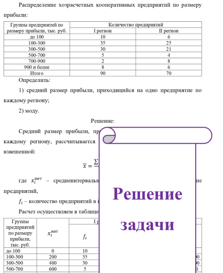Распределение хозрасчетных кооперативных предприятий по размеру прибыли: Группы предприятий по размеру прибыли, тыс. руб. І регион Количество предприятий I регион до 100 100-300 300-500 500-700 700-900 10 30 25 21 8 900 и