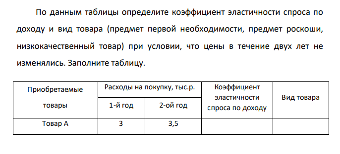 По данным таблицы определите коэффициент эластичности спроса по доходу и вид товара (предмет первой необходимости, предмет роскоши, низкокачественный товар) при условии, что цены в течение двух лет не изменялись. Заполните таблицу.