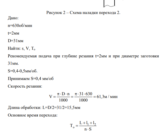 Токарные операции Изготовление детали из прутка (базовый вариант)