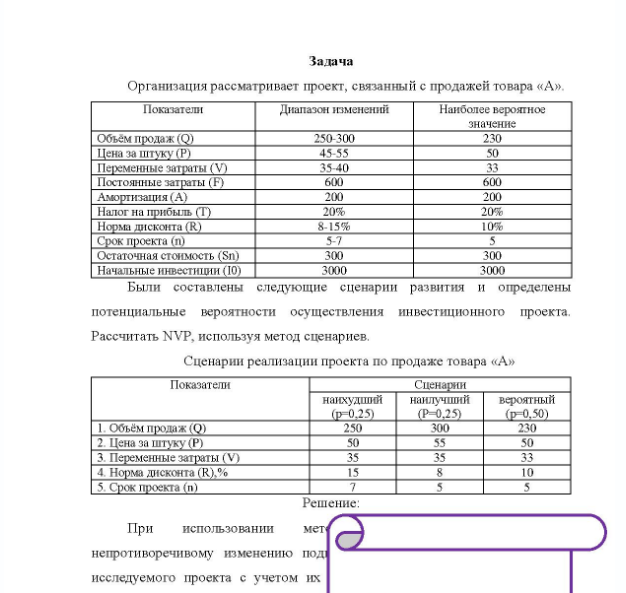 Задача Организация рассматривает проект, связанный с продажей товара «А». Показатели Диапазон изменений Наиболее вероятное Объём продаж (Q) Цена за штуку(Р) Переменные затраты (V) Постоянные затраты (F) Амс Амортизация(А) Налог на прибыль (Т) Норма дисконта (R) Срок проекта (n) Остаточная стоимость (Sn) Начальные инвестиции (10) 250-300 45:55 35-40 600 200 20% 8-15% 300 3000 значение 230 600 200 20% 10% 300 3000