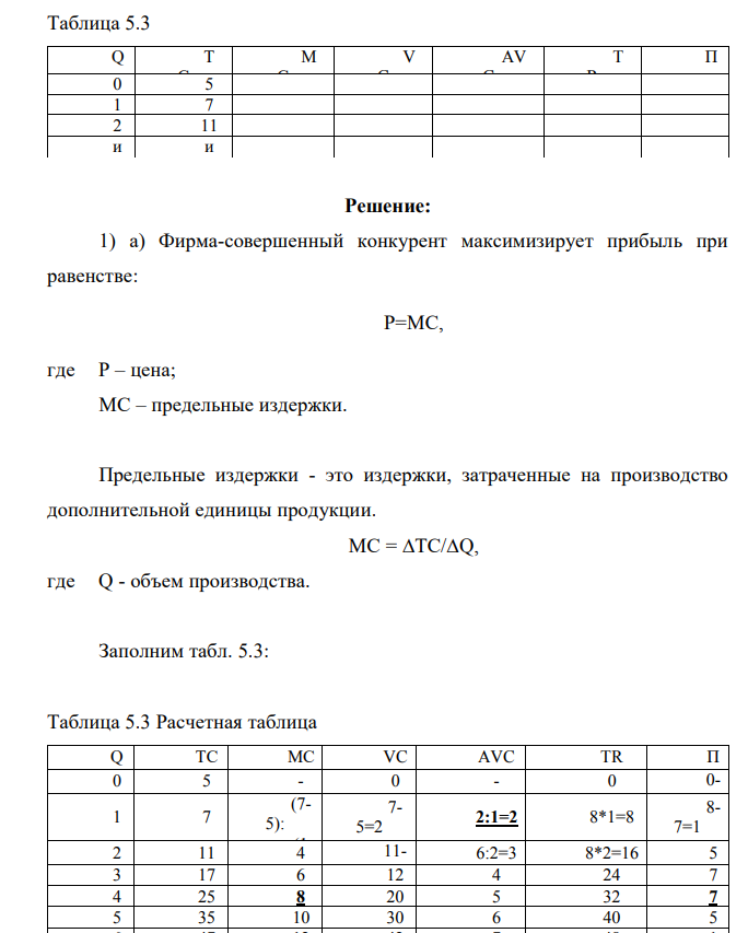 Фирма работает в условиях совершенной конкуренции. Зависимость общих издержек фирмы (ТС) от объёма производства (Q) представлена в табл. 5.2.