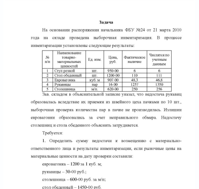 Задача На основании распоряжения начальника ФБУ №24 от 21 марта 2010 года на складе проведена выборочная инвентаризация. В процессе инвентаризации установлены следующие результаты: Наименование № товарно- п/п материальных ценностей Стул резной